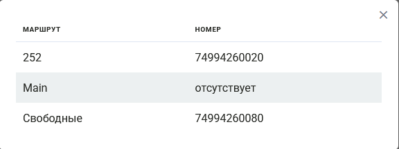 tel_numbers_3.png